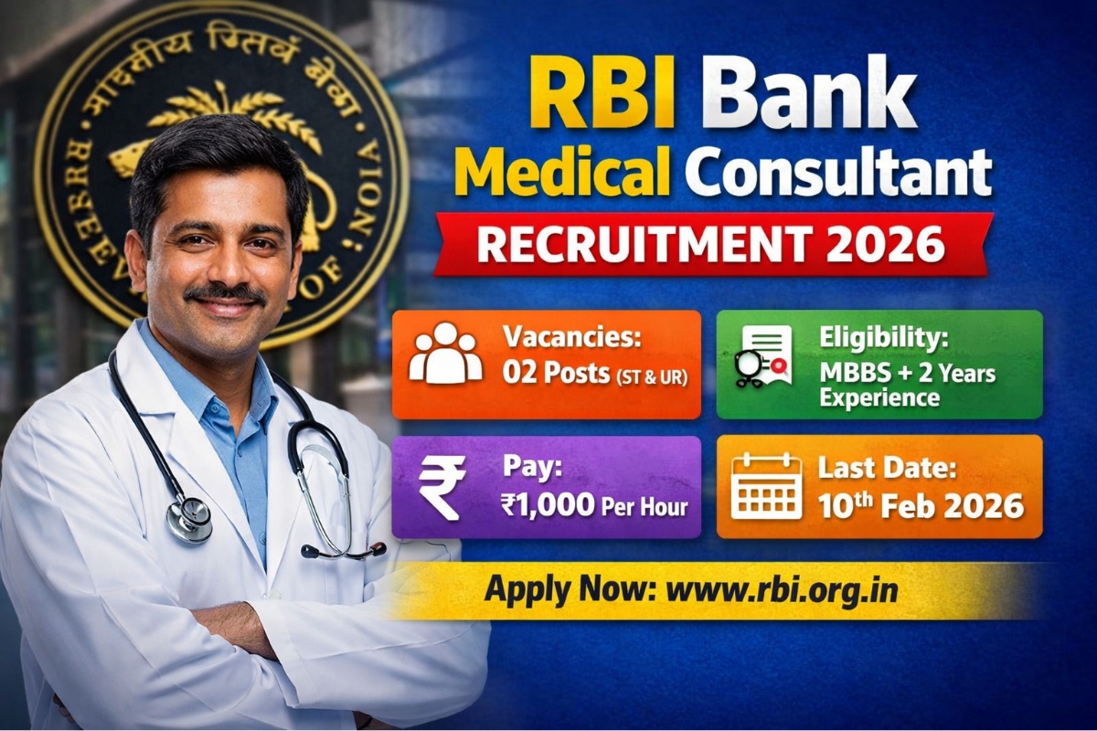 RBI Bank Medical Consultant Recruitment 2026 for MBBS doctors in Bhopal