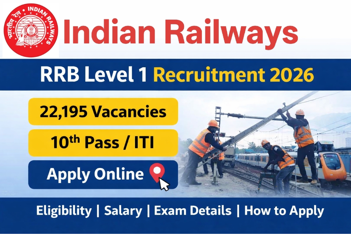 RRB Level 1 Recruitment 2026 notification with vacancy and eligibility details