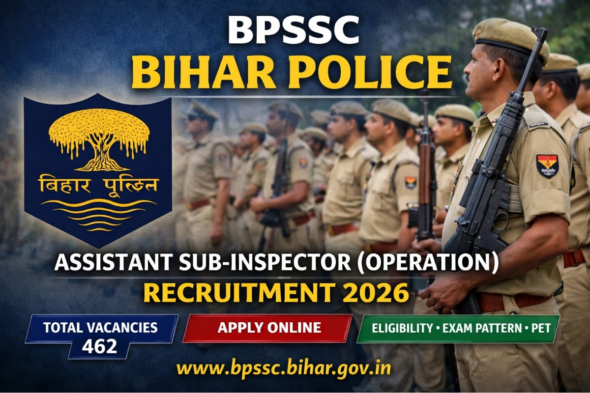 BPSSC Assistant Sub Inspector Operation Recruitment 2026 Bihar Police