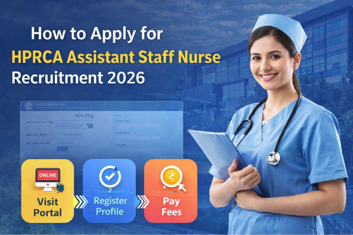 How to apply for HPRCA Assistant Staff Nurse Recruitment 2026 step-by-step process banner with nurse and online application guide