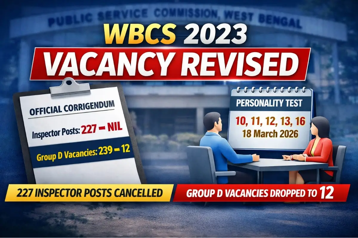 WBCS 2023 Vacancy Revised update: 227 Inspector posts cancelled, Group D reduced to 12. Check corrigendum details and interview schedule.