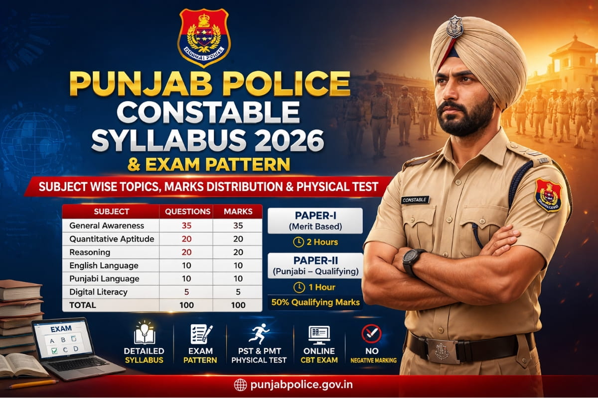 Punjab Police Constable Syllabus 2026 and exam pattern with subject wise topics marks distribution and physical test details