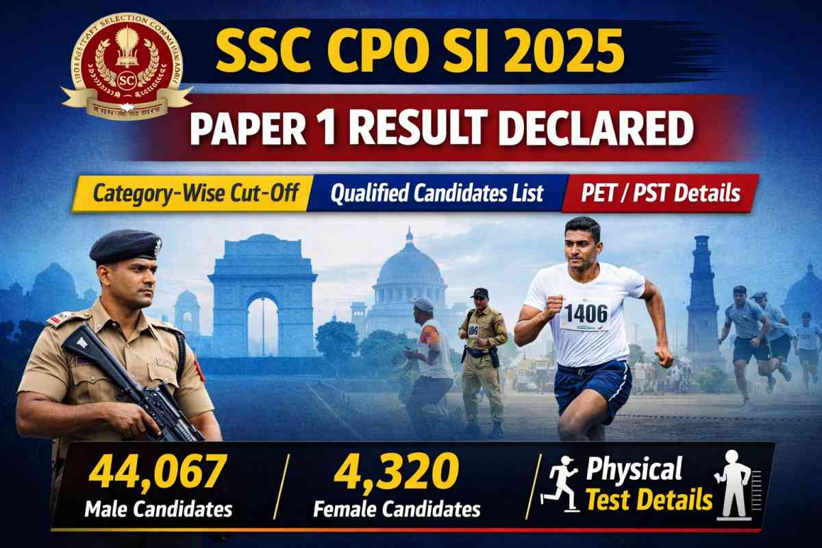 SSC CPO SI 2025 Paper 1 Result Declared on 30 March 2026. Check category-wise cut-off marks, qualified candidates list, and PET PST details here.