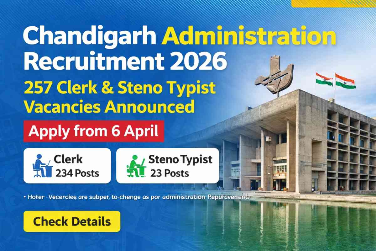 Chandigarh Administration Recruitment 2026 announced 257 Clerk & Steno Typist vacancies. Apply online from 6 April. Check eligibility and details.