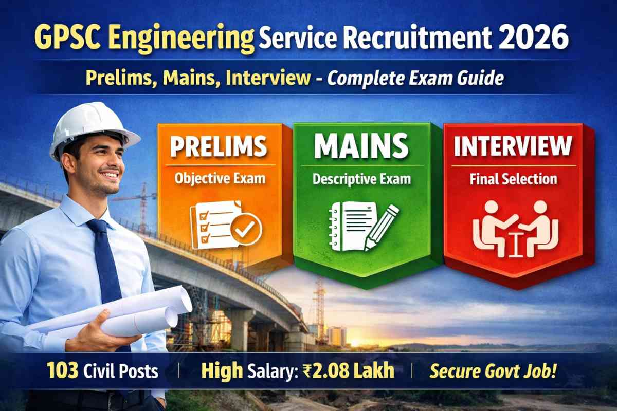 GPSC Engineering Service Recruitment 2026: Check exam pattern, eligibility, salary, and full selection process including prelims, mains, and interview.