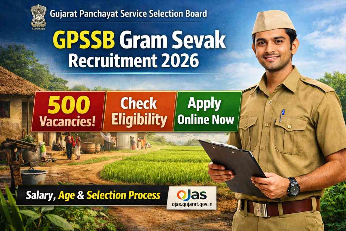 GPSSB Gram Sevak Recruitment 2026 released for 500 posts. Check eligibility, age limit, salary, selection process and apply online details.