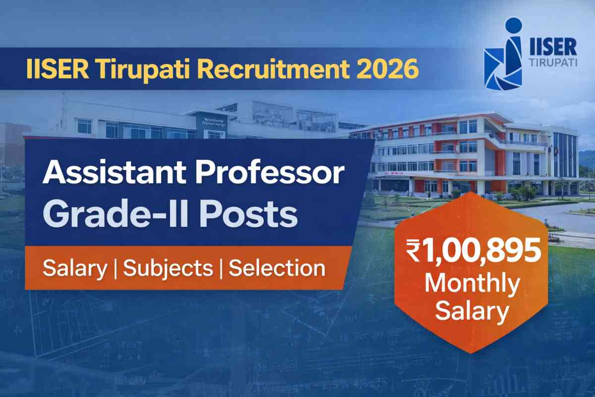 IISER Tirupati Recruitment 2026 for Assistant Professor Grade II posts. Check salary, eligibility, subjects, selection process and apply online details.