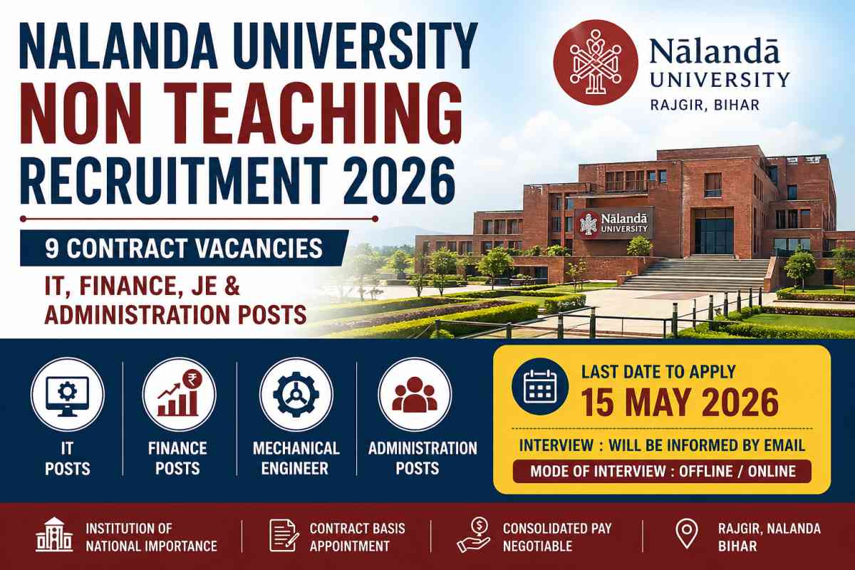 Nalanda University Non Teaching Recruitment 2026 for 9 posts. Check eligibility, salary, last date, and how to apply before 15 May 2026.