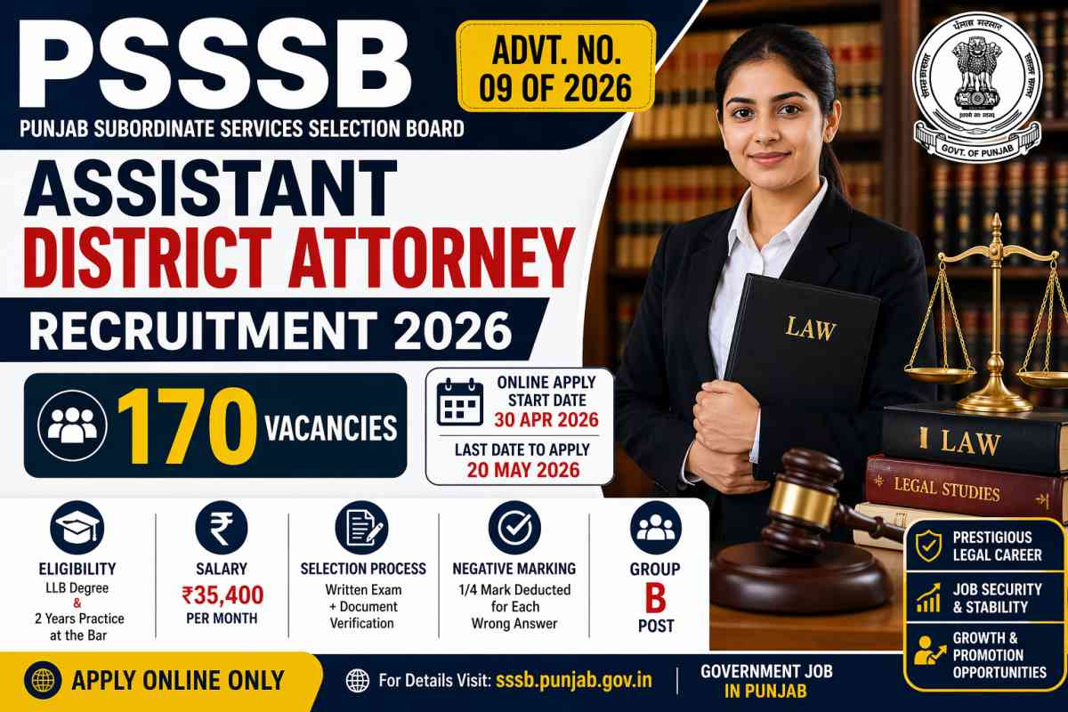 PSSSB Assistant District Attorney Recruitment 2026 for 170 posts. Check eligibility, salary, exam pattern, age limit, and apply online before 20 May 2026.