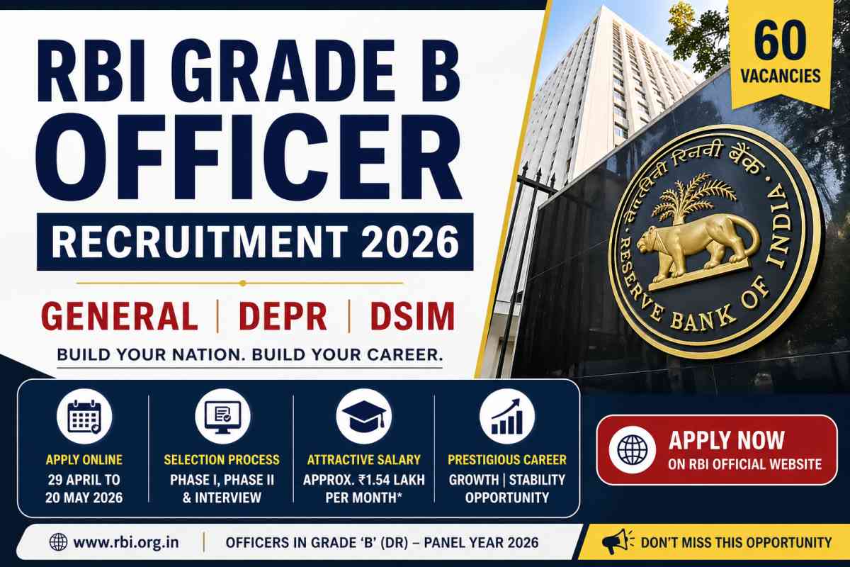 RBI Grade B Officer Recruitment 2026 announced for General, DEPR and DSIM posts with 60 vacancies. Check eligibility, salary, exam dates and apply online