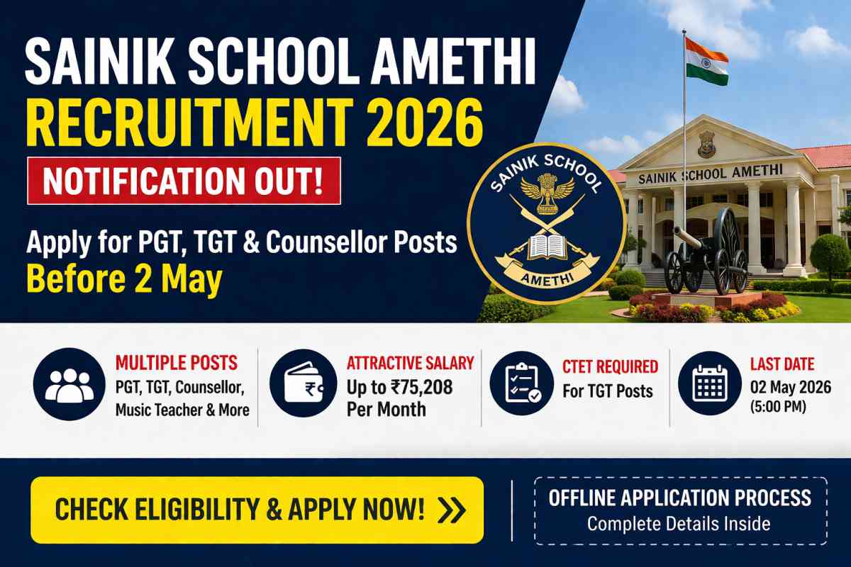 Sainik School Amethi Recruitment 2026 notification out. Apply for PGT, TGT and counsellor posts before 2 May. Check eligibility, salary and details.