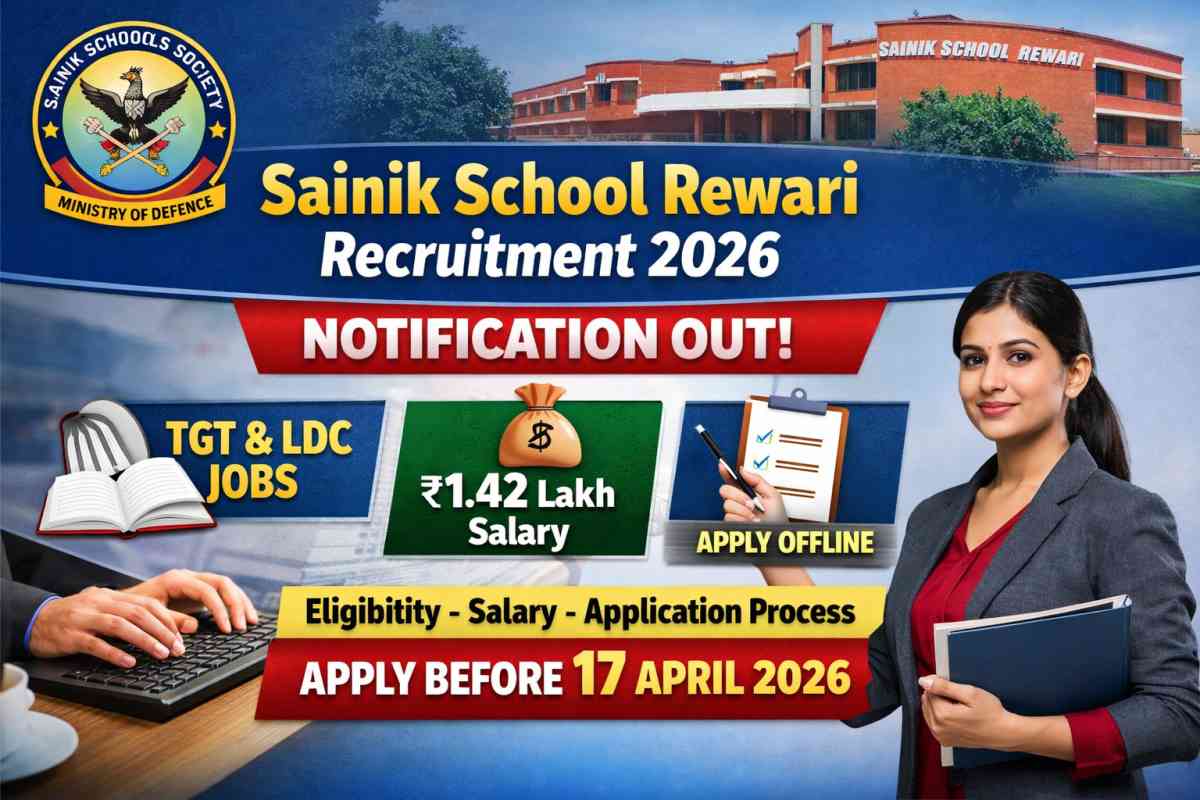 Sainik School Rewari Recruitment 2026 notification out. Check eligibility, salary, vacancy details and offline application process before 17 April 2026.