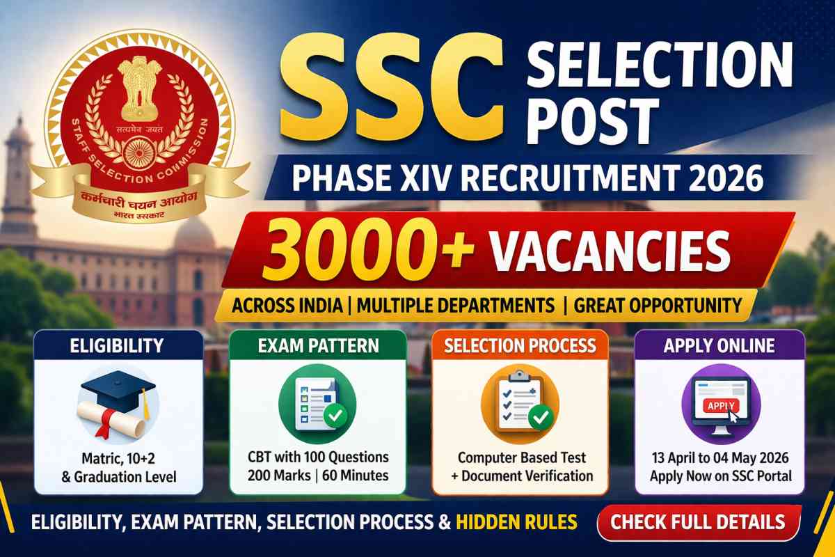 SSC Selection Post Phase XIV Recruitment 2026 offers 3000+ vacancies. Check eligibility, exam pattern, selection process and apply online details.