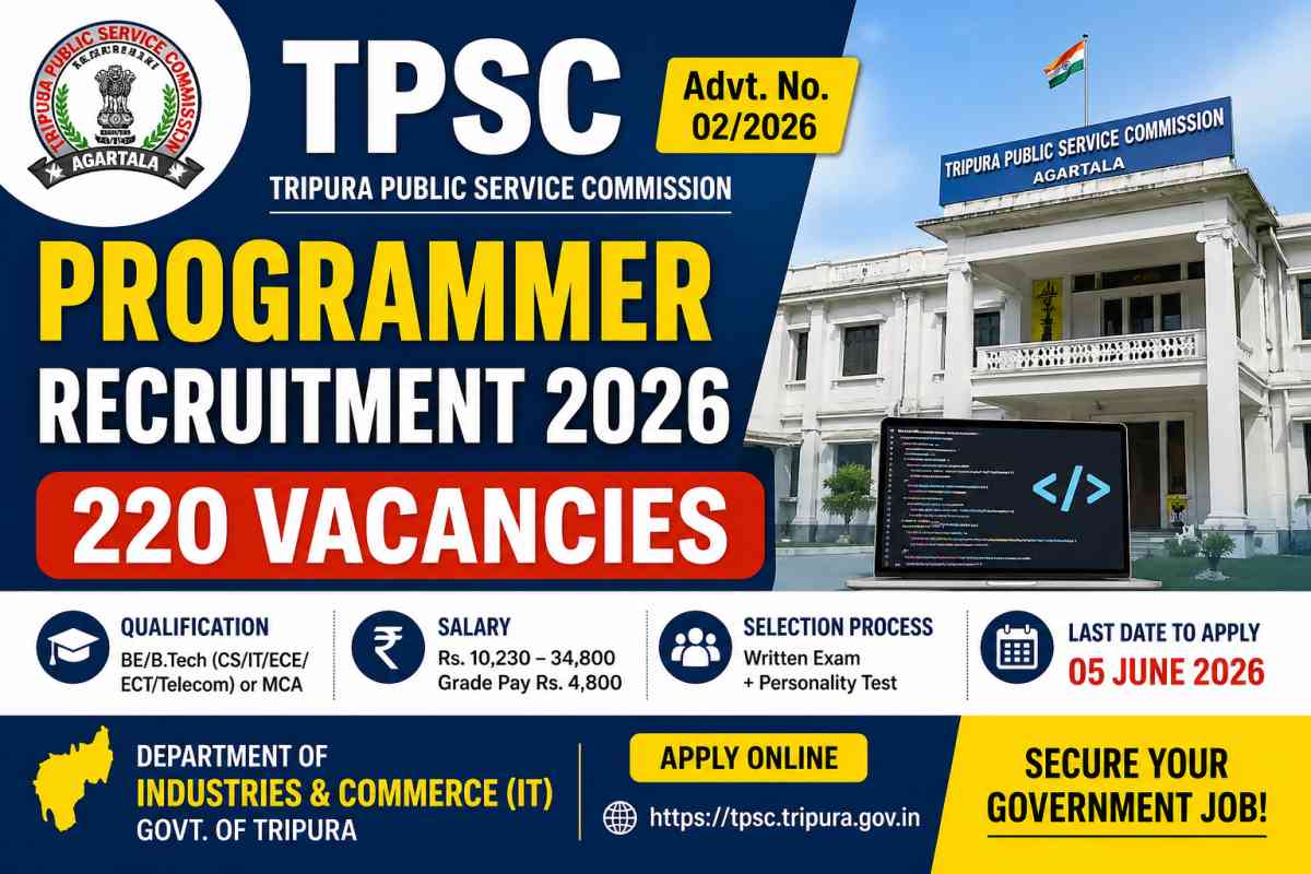 TPSC Programmer Recruitment 2026 feature image showing 220 vacancies, salary details, eligibility, and last date to apply for Tripura PSC Programmer posts