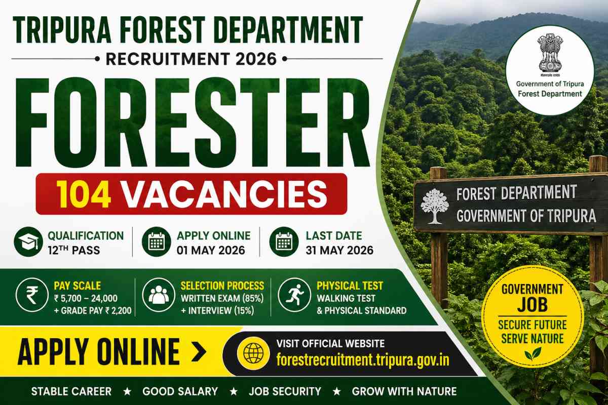 Tripura Forester Recruitment 2026 announced for 104 Forester posts. Check eligibility, salary, physical test, selection process, important dates and apply online.