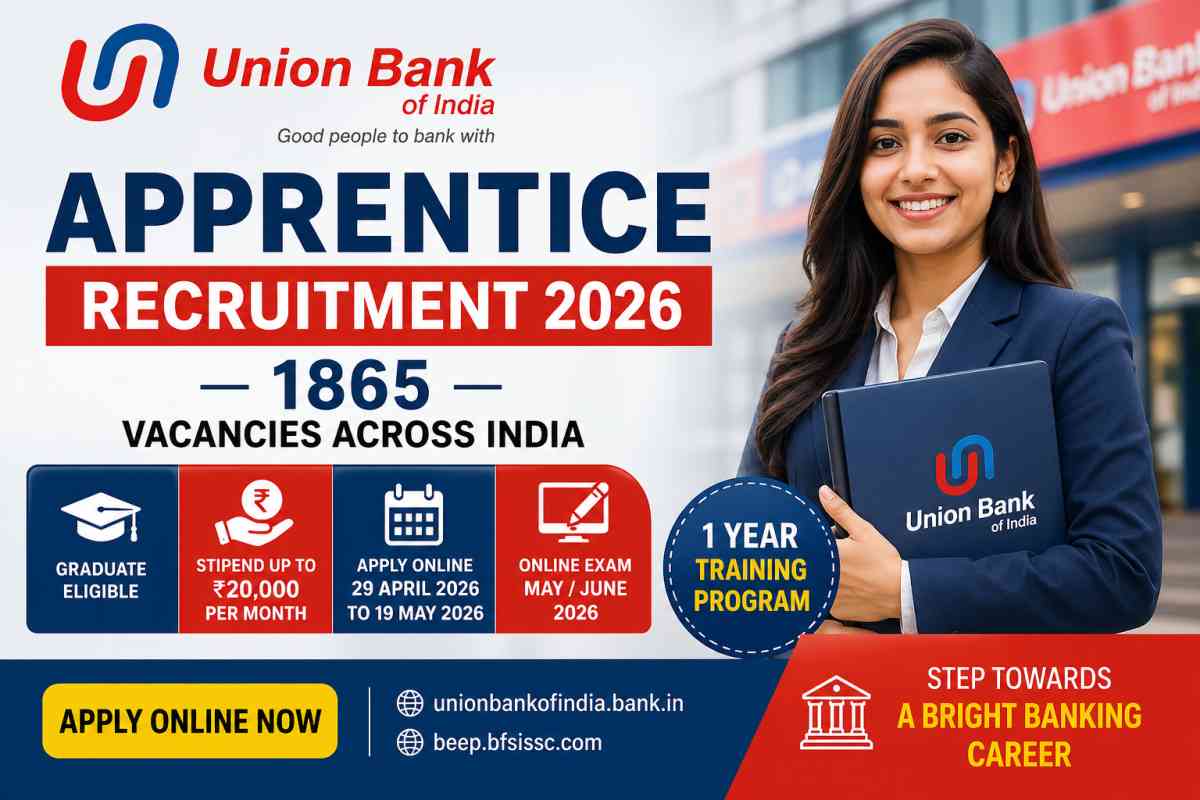 Union Bank of India Apprentice Recruitment 2026 announced for 1865 vacancies. Check eligibility, stipend, exam pattern, important dates and apply online.