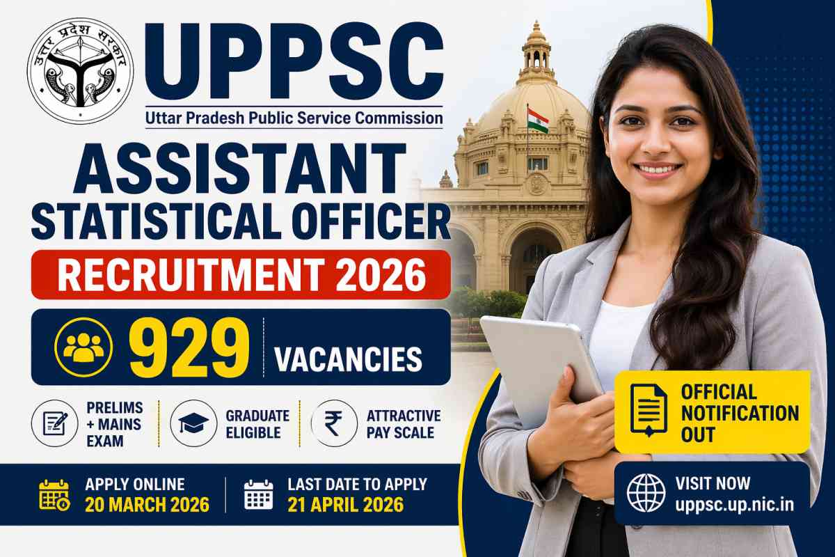 UPPSC Assistant Statistical Officer Recruitment 2026 notification out for 929 posts. Check eligibility, dates, salary and apply process.