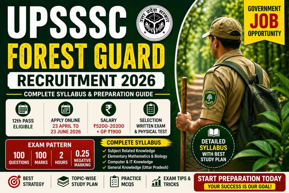 UPSSSC Forest Guard Syllabus 2026: Check detailed exam pattern, subject-wise syllabus, and best preparation strategy to clear the exam easily.