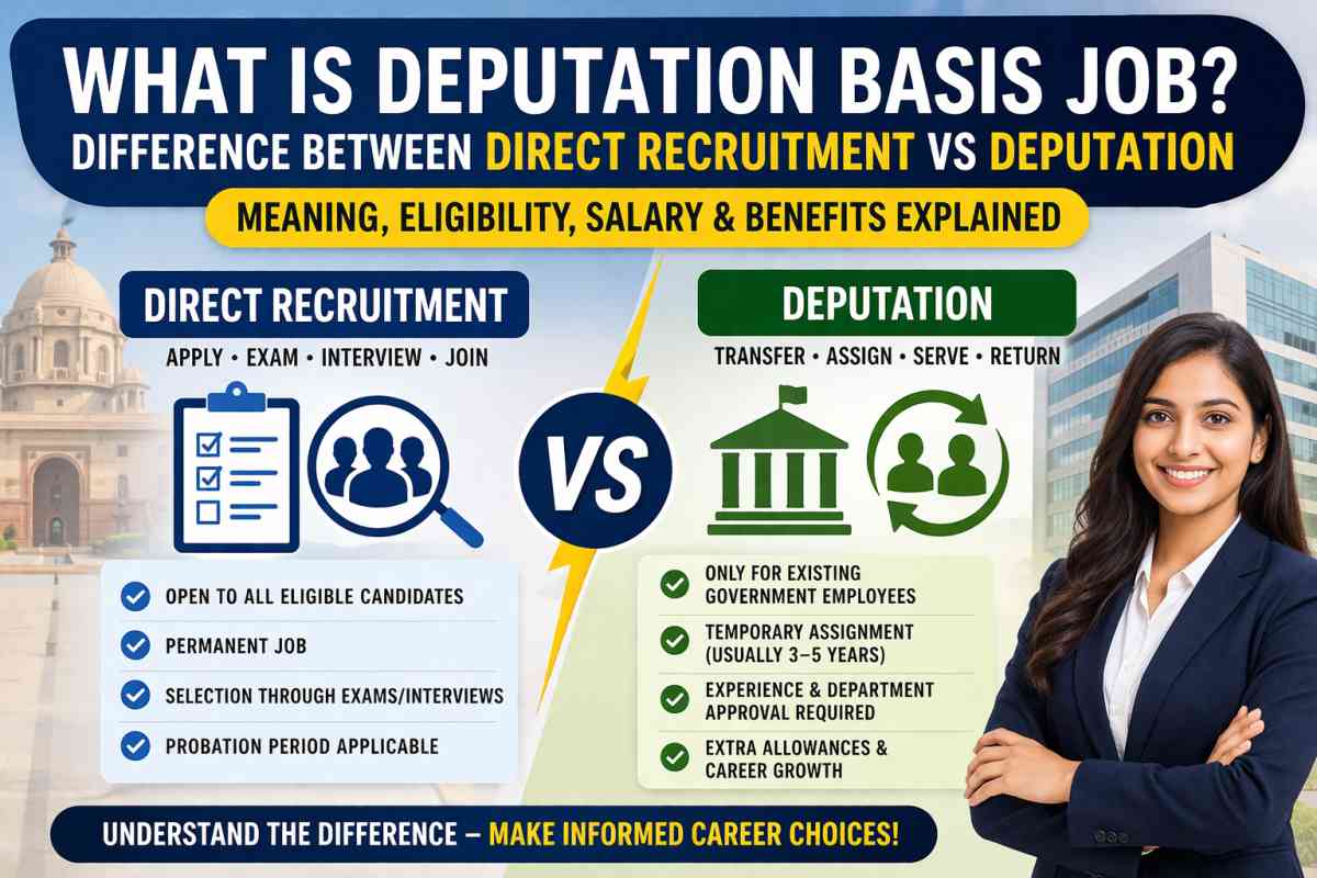What is deputation basis job? Learn difference between direct recruitment vs deputation, eligibility, salary, benefits in simple terms.