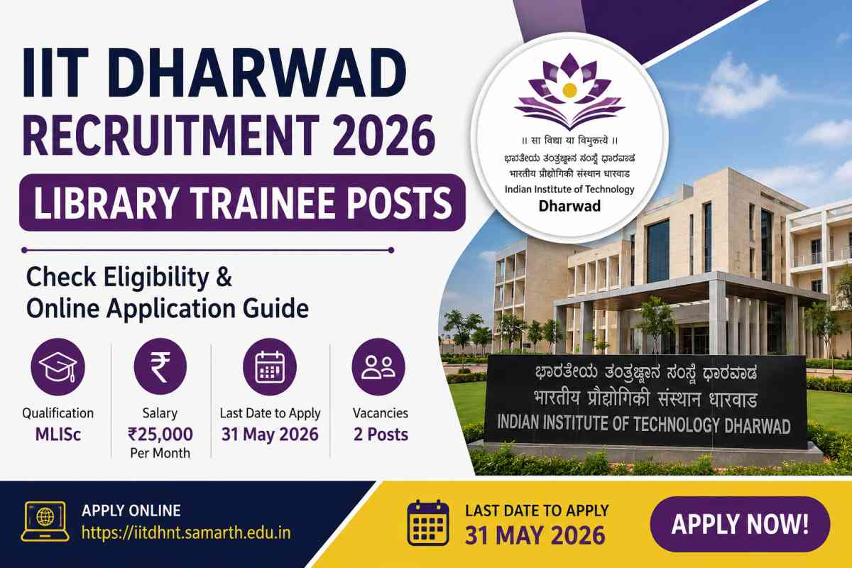 IIT Dharwad Recruitment 2026 notification released for Library Trainee posts. Check eligibility, salary, age limit, selection process and apply online details.