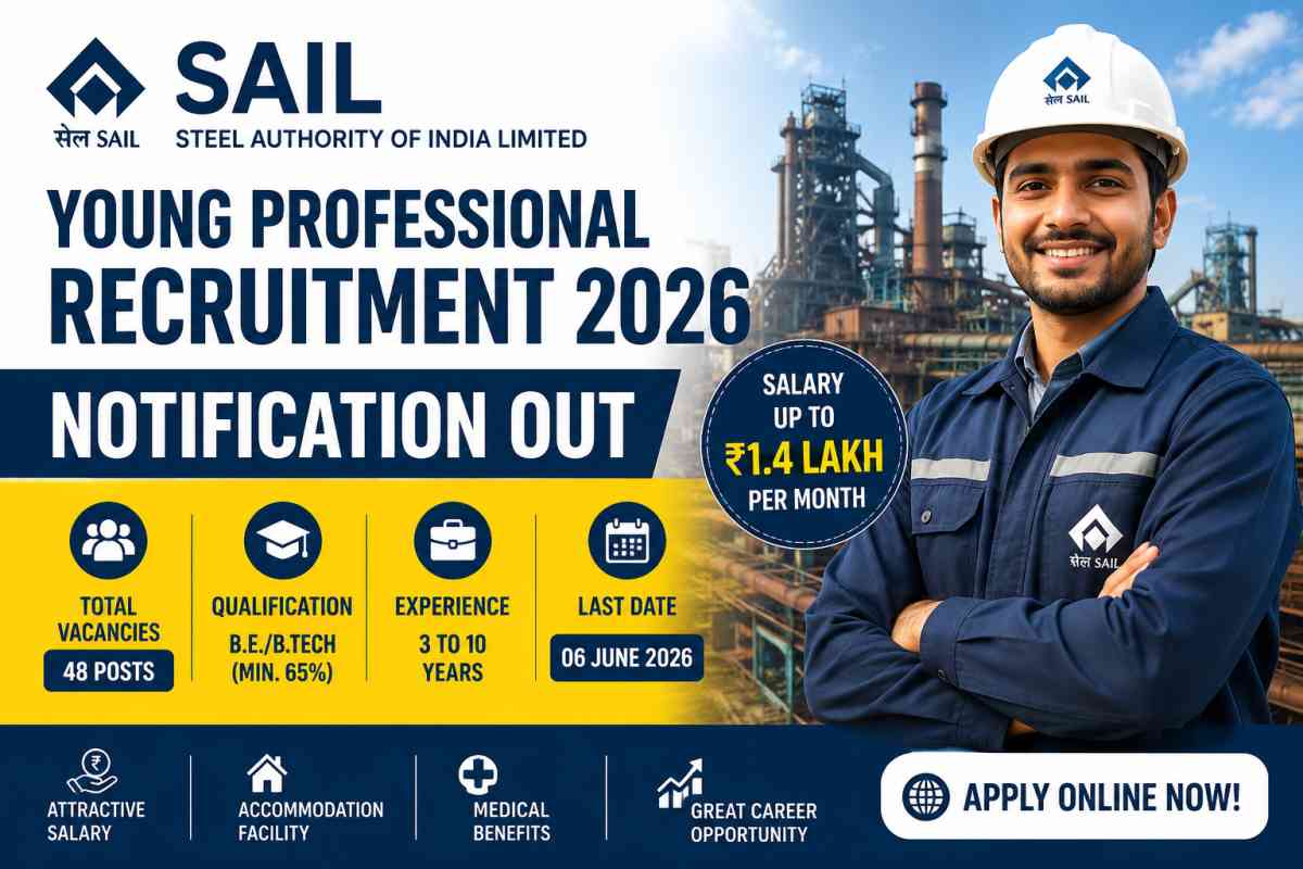 SAIL Young Professional Recruitment 2026 announced for 48 posts with salary up to ₹1.4 lakh. Check eligibility, vacancy, and apply online details.