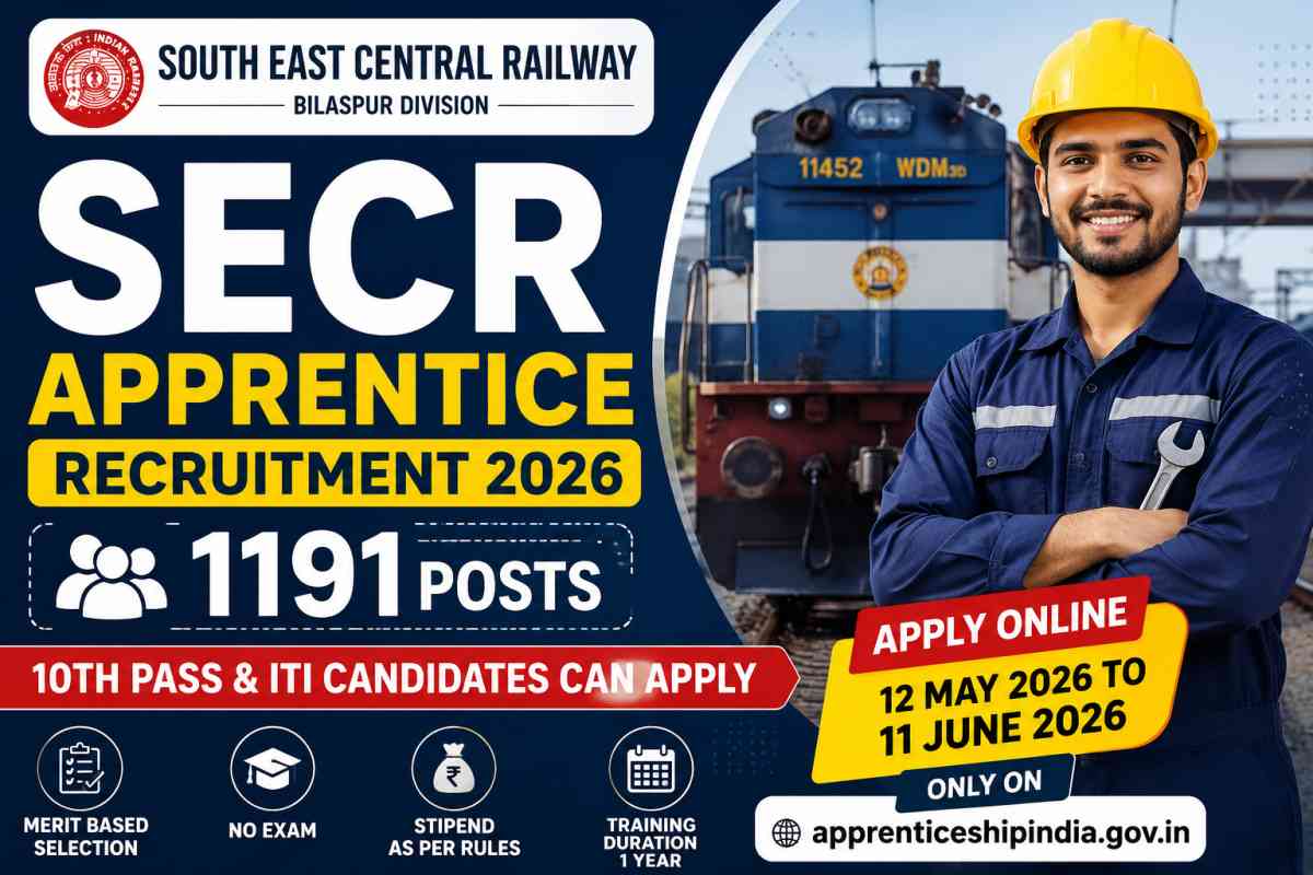 SECR Apprentice Recruitment 2026 notification released for 1191 apprentice posts. Check eligibility, trade-wise vacancy, merit list and apply online details.
