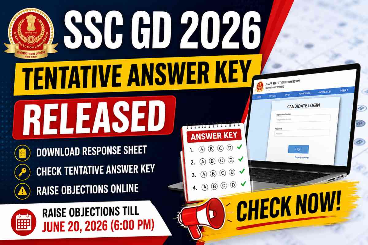 SSC GD 2026 Tentative Answer Key Released. Download response sheet, check answers, and raise objections online till June 20, 2026.