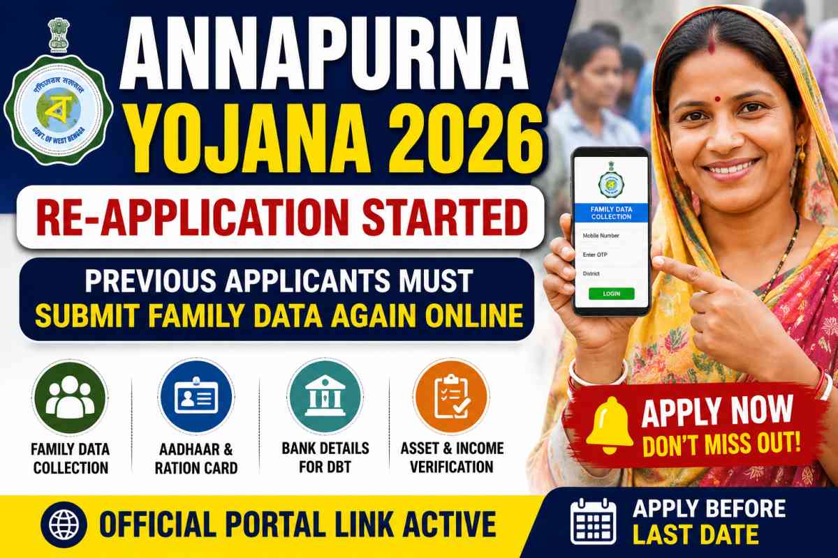 Annapurna Yojana Re-Application 2026 started. Previous applicants must submit family data again online. Check eligibility, documents and apply link.