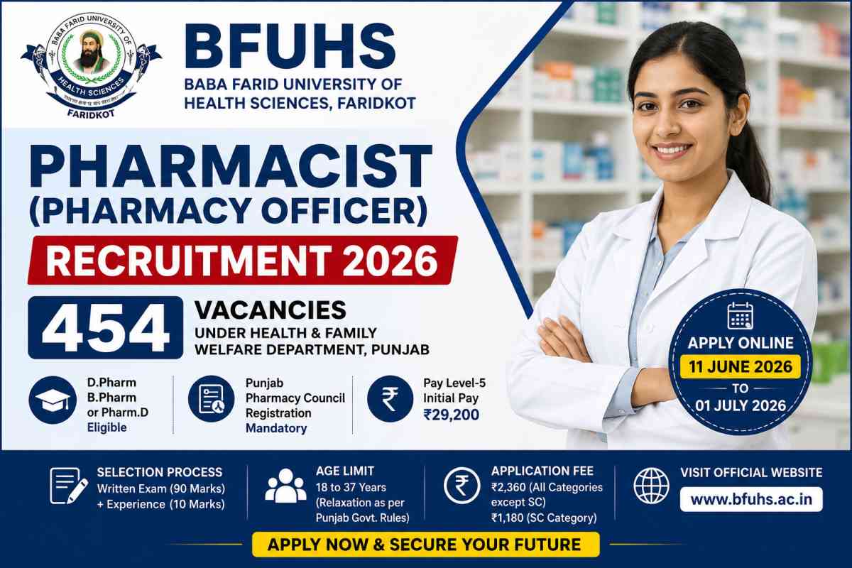 BFUHS Pharmacist Recruitment 2026 Notification released for 454 Pharmacy Officer vacancies. Apply online till July 1, 2026. Check eligibility and details.