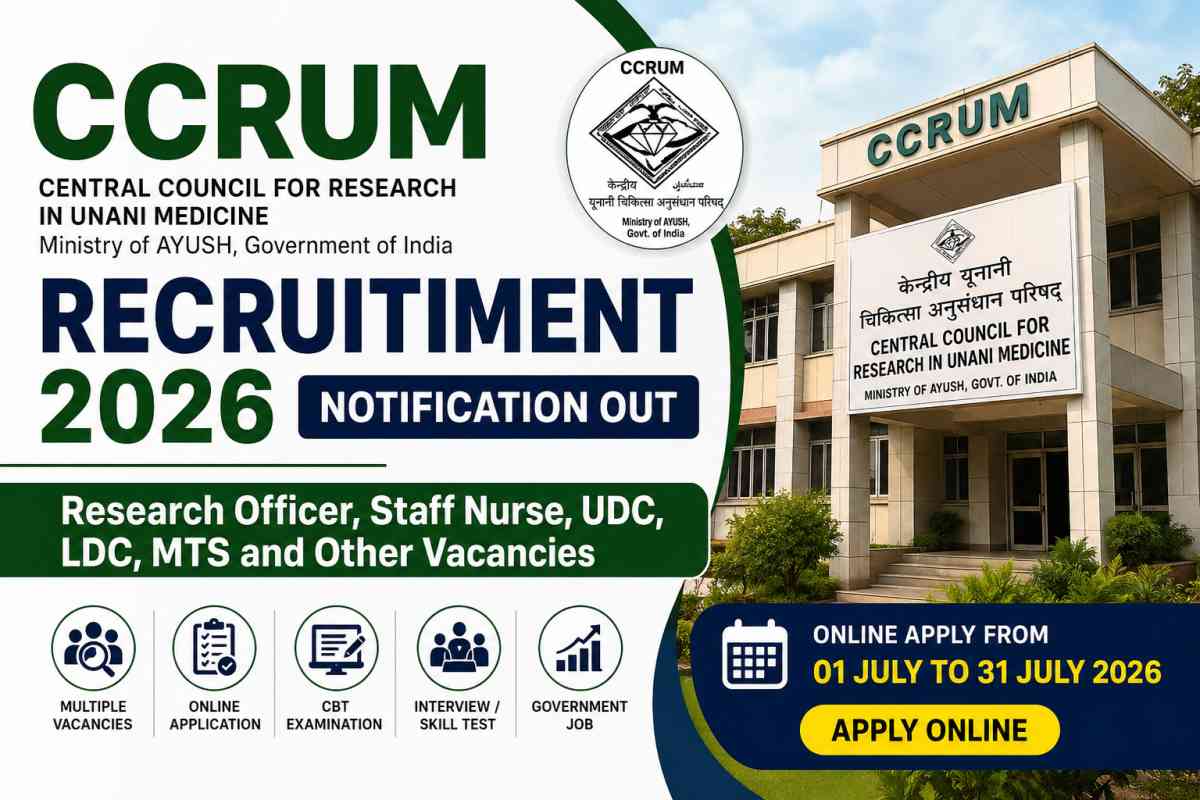 CCRUM Recruitment 2026 Notification Out for Research Officer, Staff ...