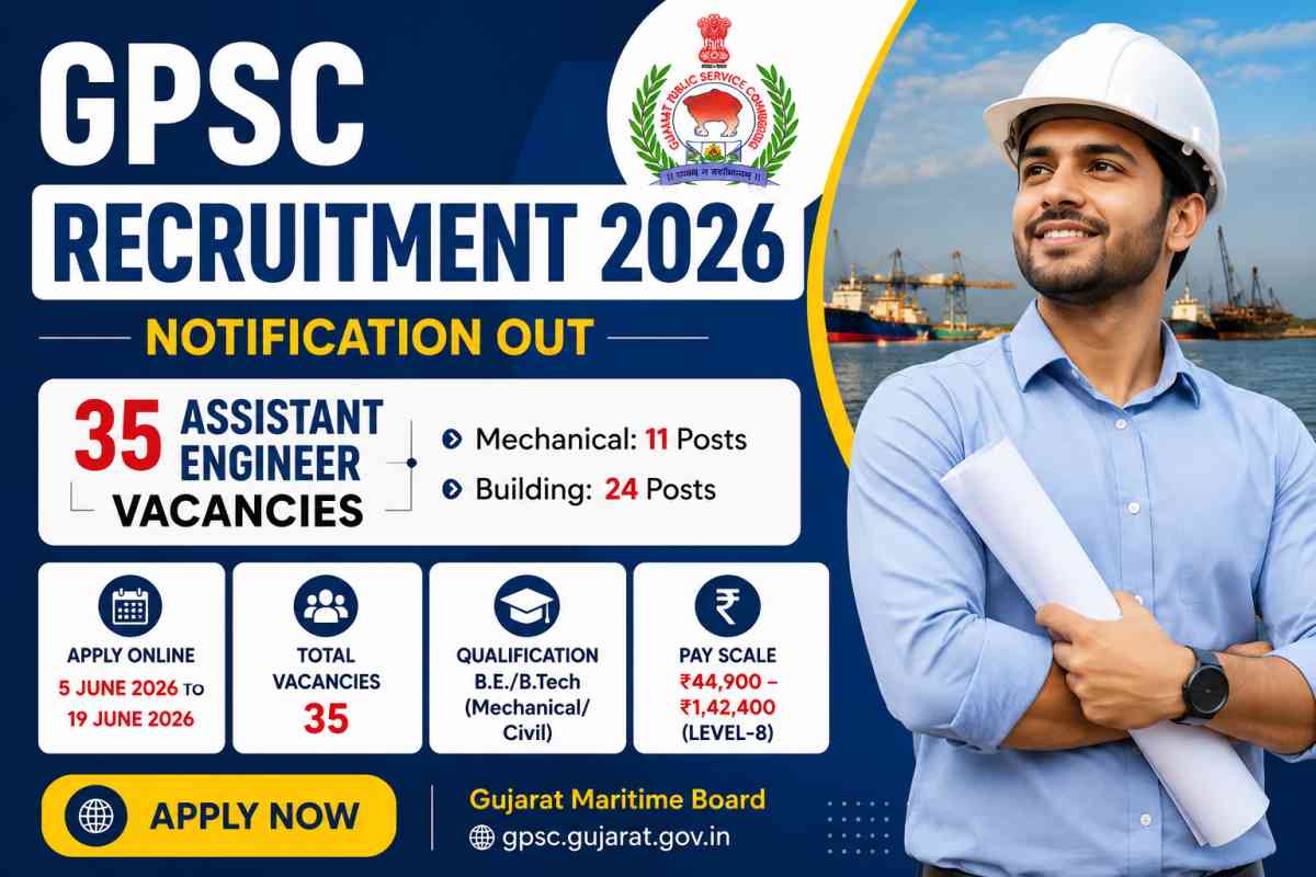 GPSC Recruitment 2026 Notification released for 35 Assistant Engineer vacancies. Apply online for Mechanical and Building Engineer posts before June 19.