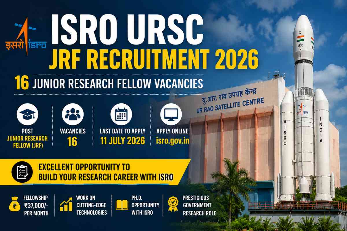 ISRO URSC JRF Recruitment 2026 announced for 16 Junior Research Fellow vacancies. Apply online at isro.gov.in before July 11, 2026.