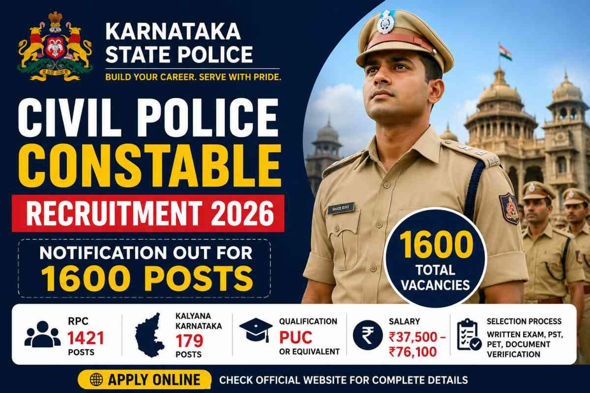 Karnataka Police Civil Police Constable Recruitmet