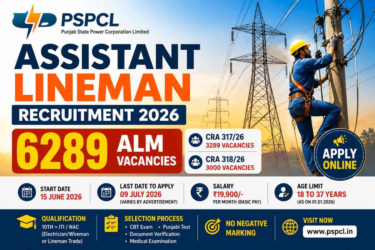 PSPCL Assistant Lineman Recruitment 2026 announced for 6289 ALM vacancies. Check eligibility, dates, salary, selection process, and apply online.
