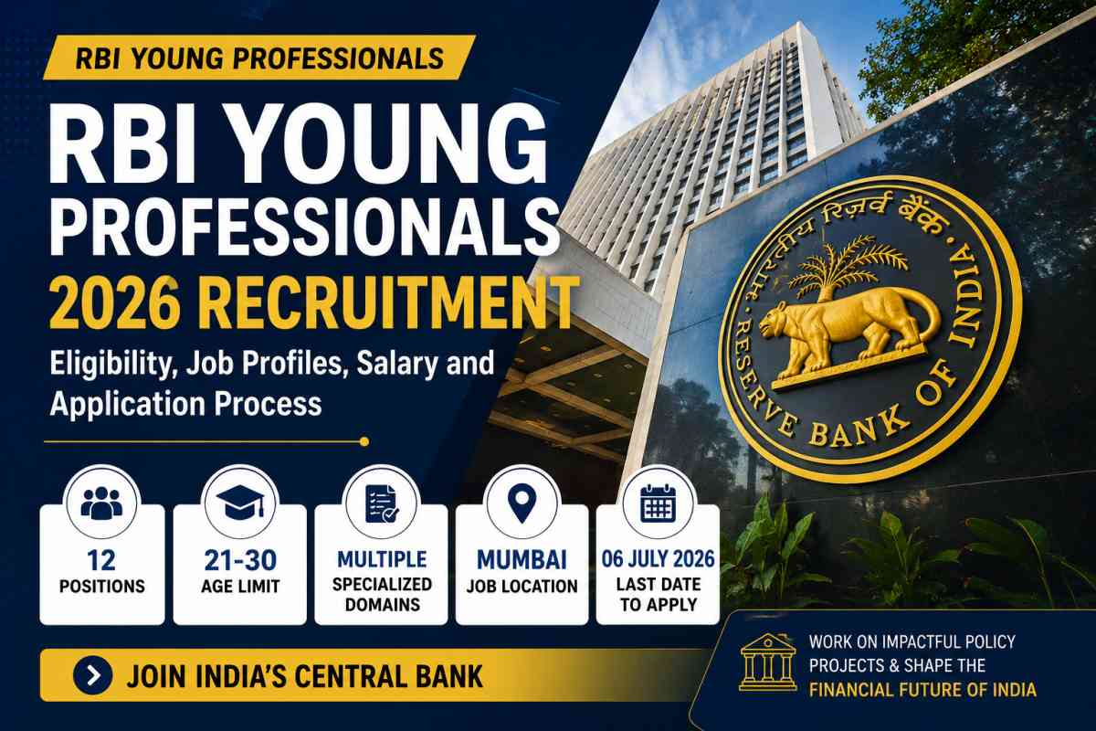 Apply for RBI Young Professionals 2026 Recruitment. Check eligibility, job profiles, salary, selection process, vacancies, and application details.