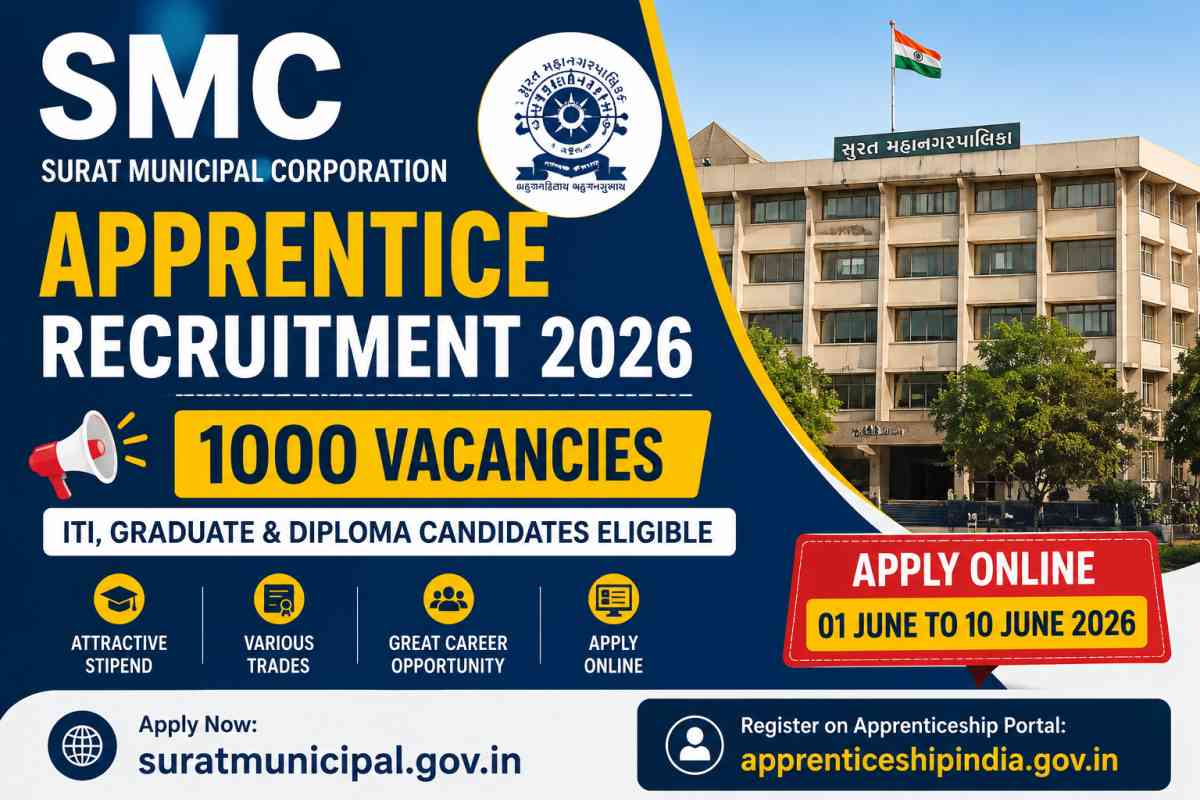 SMC Apprentice Recruitment 2026 Notification released for 1000 Apprentice vacancies. Check eligibility, stipend, dates, and apply online now.