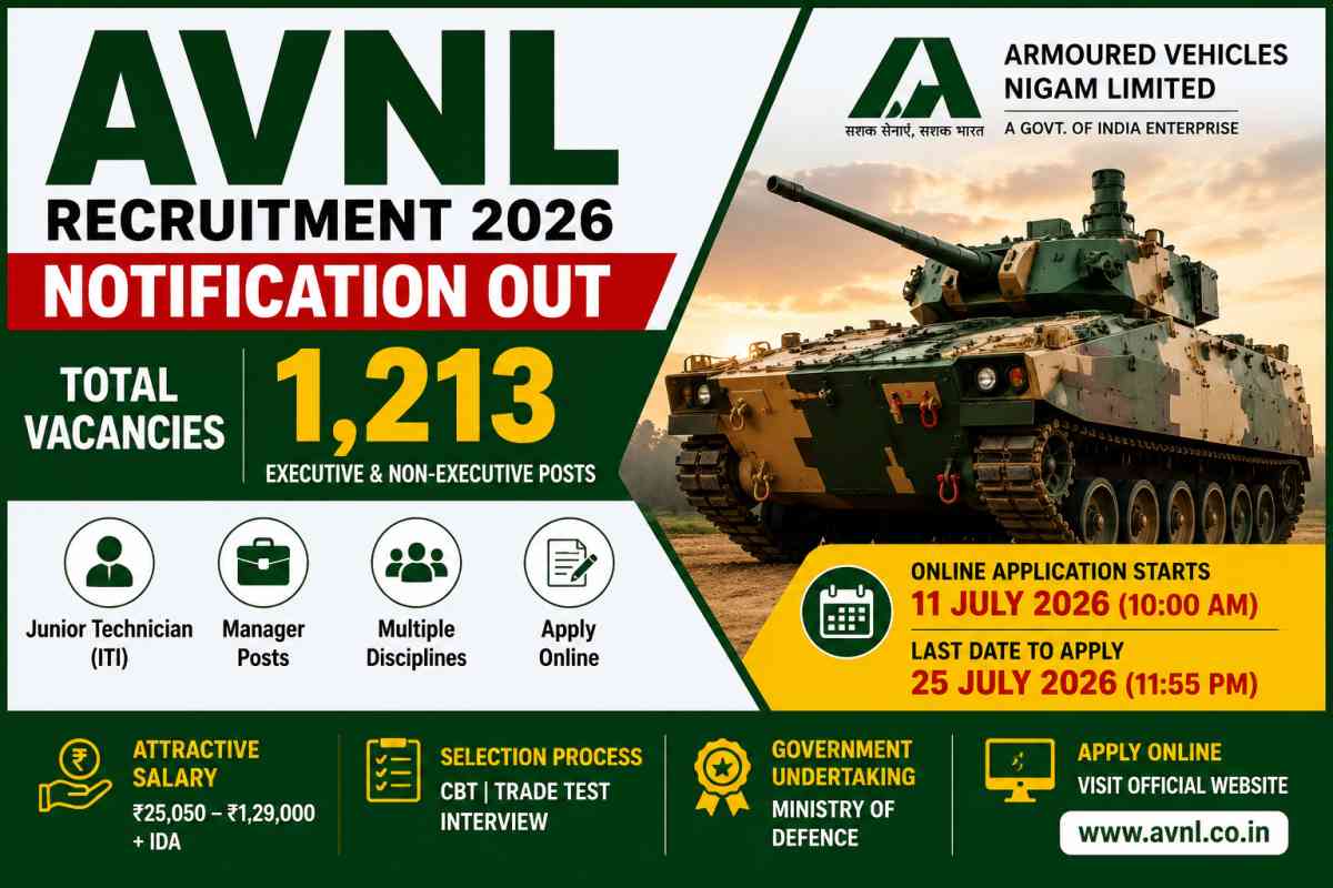 AVNL Recruitment 2026 Notification released for 1,213 vacancies including Junior Technician, Manager and other posts. Apply online before 25 July 2026.