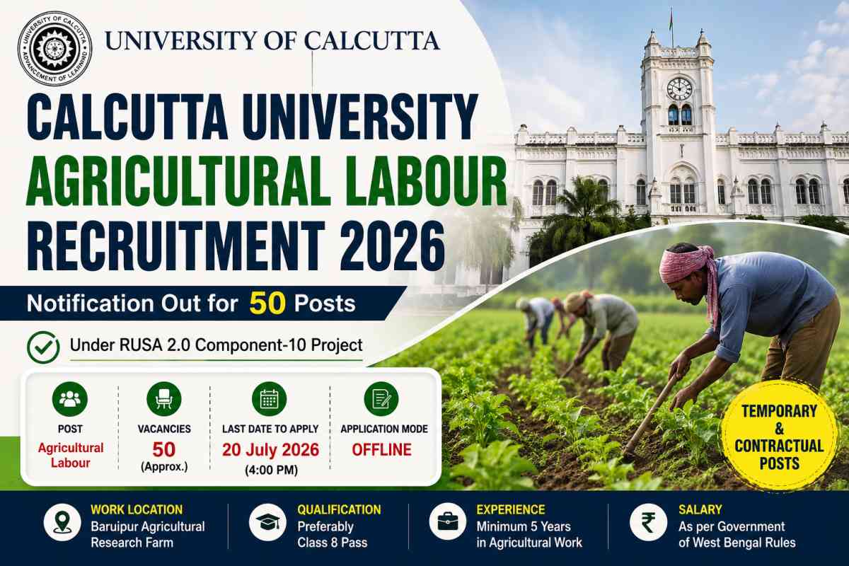 Calcutta University Agricultural Labour Recruitment 2026 notification released for 50 Agricultural Labour posts.