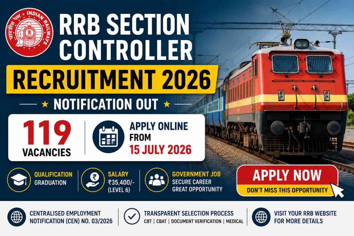 RRB Section Controller Recruitment 2026 notification released for 119 vacancies. Check eligibility, salary, important dates, selection process, and apply online from July 15.