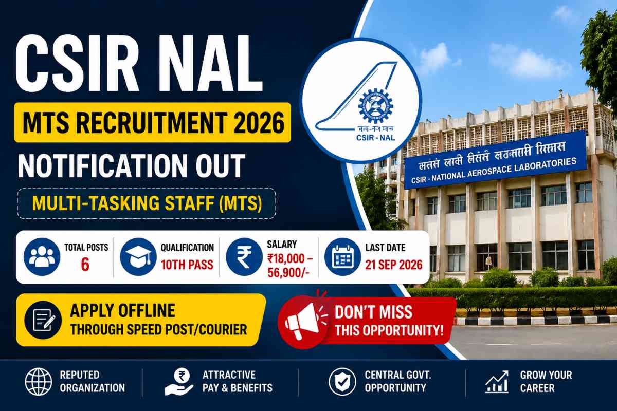 CSIR NAL MTS Recruitment 2026 Notification is out for 6 posts. Check 10th pass eligibility, salary, age limit, application dates and offline apply process.