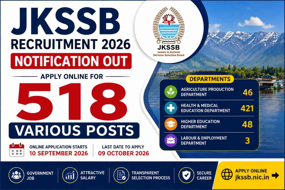 JKSSB Recruitment 2026 Notification Out for 518 Various Posts. Check vacancy details, eligibility, age limit, salary, important dates and apply online.