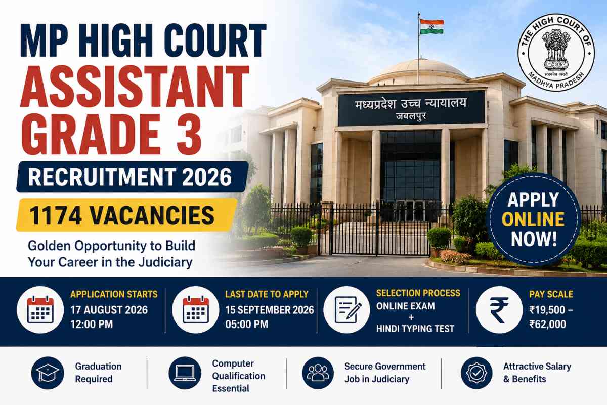 MP High Court Assistant Grade 3 Recruitment 2026: Apply online for 1174 posts, check eligibility, salary, important dates, exam pattern and selection process.